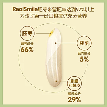 泰国进口宝宝胚芽米营养辅食粥[20元优惠券]-寻折猪