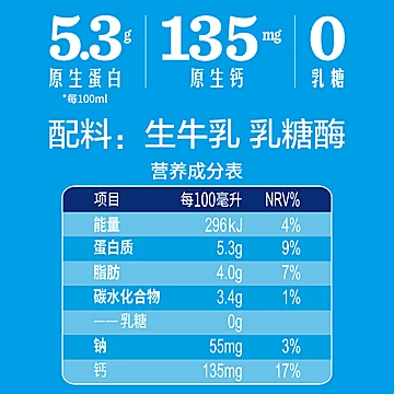 鲜菲乐5.3g蛋白高钙牛奶195mlX12瓶[101元优惠券]-寻折猪