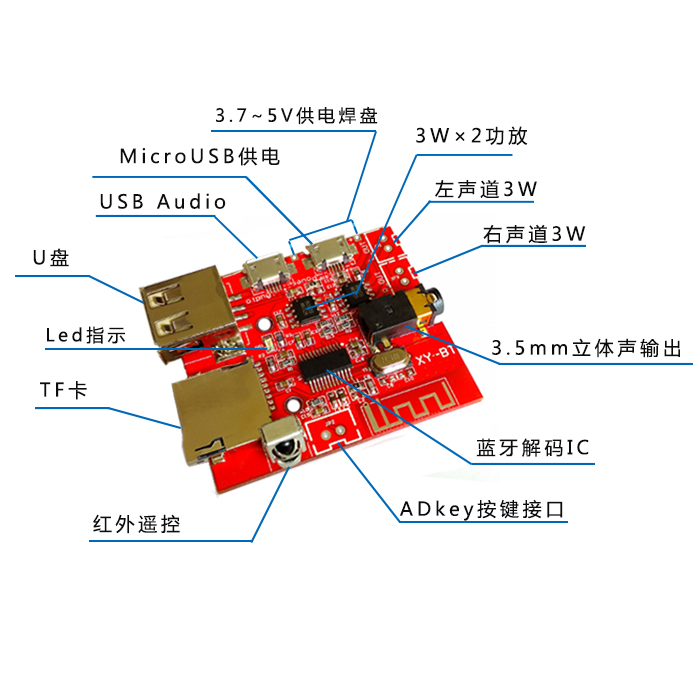 蓝牙接收电路板接线图图片