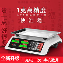 Electronic scale says Pantorkg electronic scale home commercial small electronics weighing a kilogram of weighing electronic scale