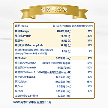 【蒙牛】中老年多维高钙奶粉400g*2袋[14元优惠券]-寻折猪