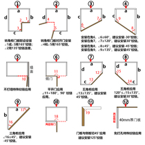 165 no lid 135 special door hinges 30 degree square head 270 corner cabinet minus 45 degrees large bend embedded 90 hinges 180