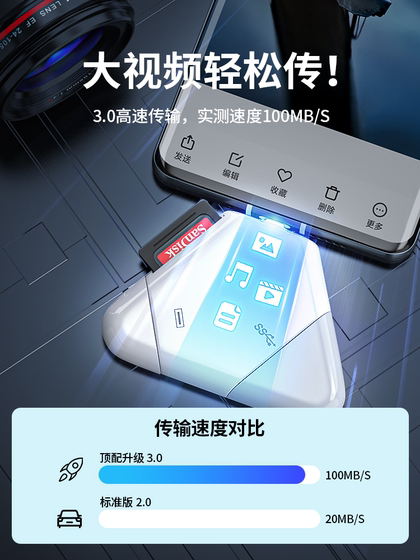 DJI Pocket3 카드 리더 스토리지 메모리 카드 Apple Action 4 Camera 5 액세서리 USB3.0 3-in-1 만능 SD 휴대 전화 CCD 연결 TF 컴퓨터 고속 Xiaomi Converter DJI Pocket3 카드 리더 스토리지 메모리 카드 Apple Action 4 Camera 5 액세서리 USB3.0 3-in-1 만능 SD 휴대 전화 CCD 연결 TF 컴퓨터 고속 Xiaomi Converter