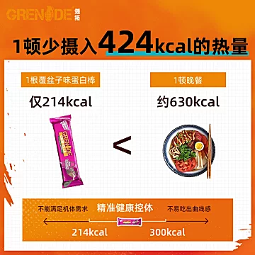 Grenade燃拓蛋白棒巧克力营养健身饱腹代餐[40元优惠券]-寻折猪