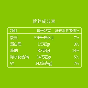 Pringles品客薯片酸乳酪洋葱味罐休闲零食[1元优惠券]-寻折猪