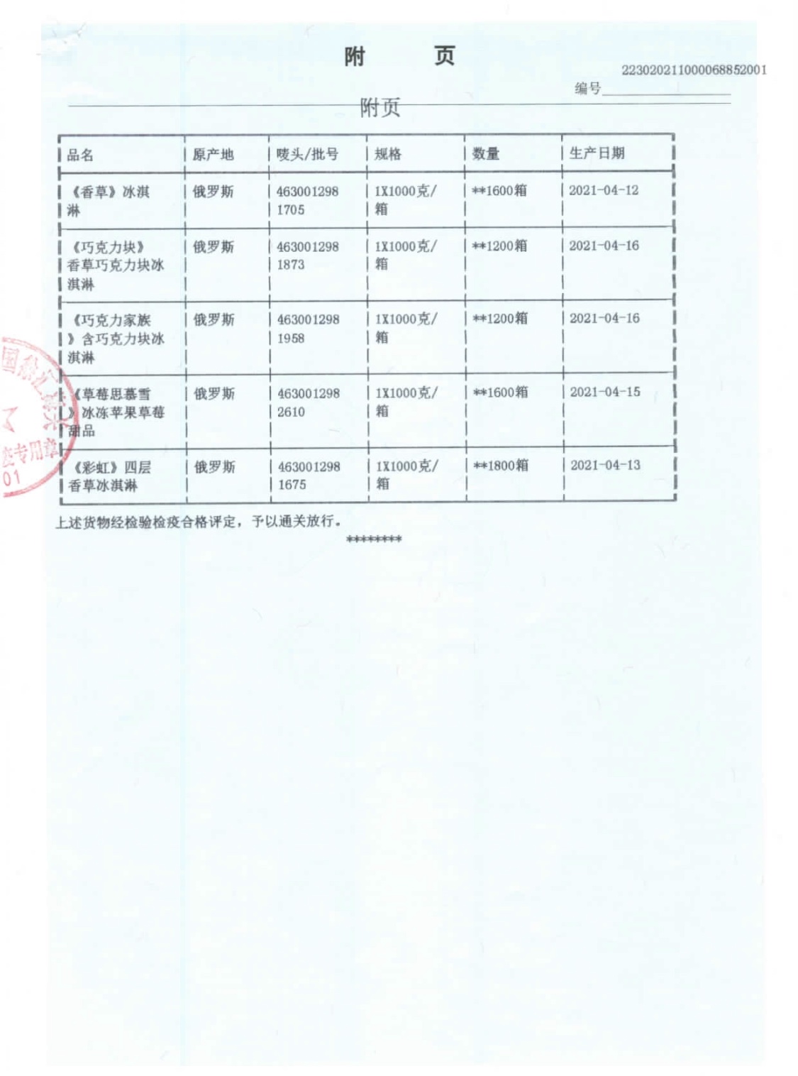 俄罗斯冰淇淋白熊萨沙奶淇淋2L