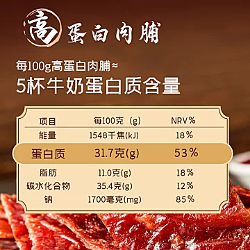 降价了！良品铺子同厂！神仙猪肉脯共300g[33元优惠券]-寻折猪