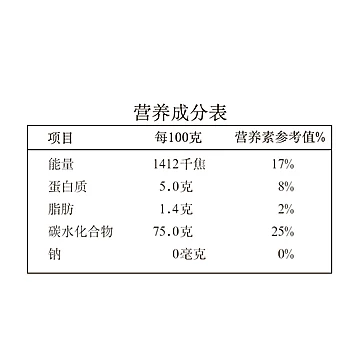 金龙鱼一级原香稻大米5kg[10元优惠券]-寻折猪