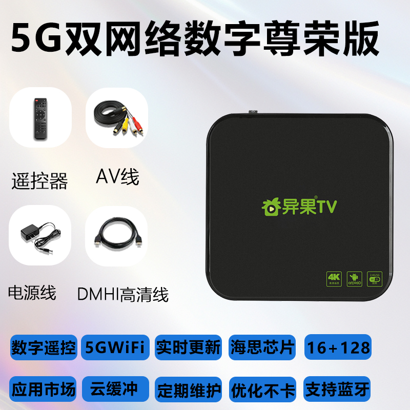 Dual band 5G Bluetooth Luxury Edition 16+128