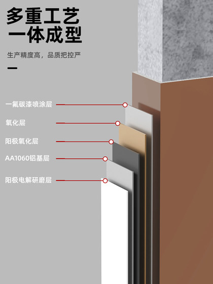 목재 베니어 가장자리 스트립 벽 패널 폐쇄 스트립 알루미늄 합금 I 자형 통합 벽 패널 탄소 결정 패널 선 코너 장식 스트립 목재 베니어 가장자리 스트립 벽 패널 폐쇄 스트립 알루미늄 합금 I 자형 통합 벽 패널 탄소 결정 패널 선 코너 장식 스트립