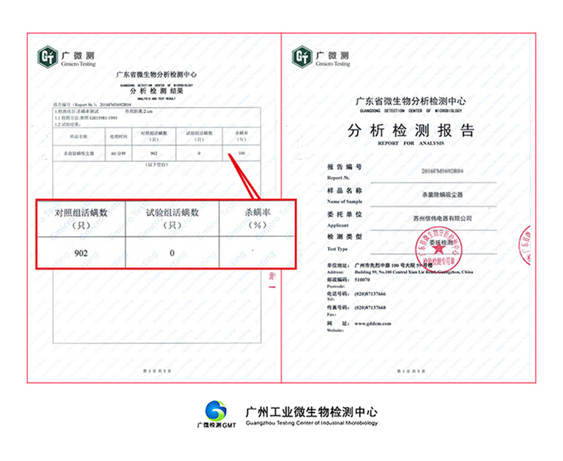 吧广微测广微测广东省微生物分析检测中心分析检测结果广东省微生物分析检测中心1检方法参C分析检测报告对照组活蜗数试验组活蜗数杀螨率委托单位苏州信伟电器有限公司(只)(只)(%)检测类型0eM Tp位地址:广州市先中路]00号大院邮编码广州工业微生物检测中心-推好价 | 品质生活 精选好价