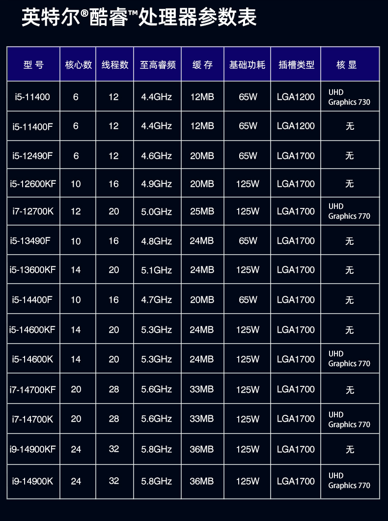 O1CN01ZZYDNN1jwLcJHQ4Id_!!2215066624612.jpg