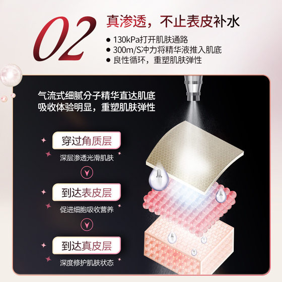가정용 물 주입 산소 주입 기기 고압 분무수 물 스프레이 총기 가벼운 미용실 특수 핸드 헬드 휴대용 네거티브 이온 가정용 물 주입 산소 주입 기기 고압 분무수 물 스프레이 총기 가벼운 미용실 특수 핸드 헬드 휴대용 네거티브 이온