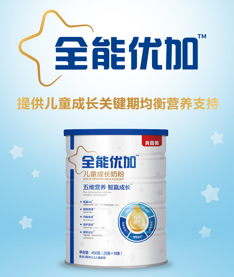 贝因美全能优加儿童奶粉青少年高钙高蛋白儿童成长奶粉早餐150g详情