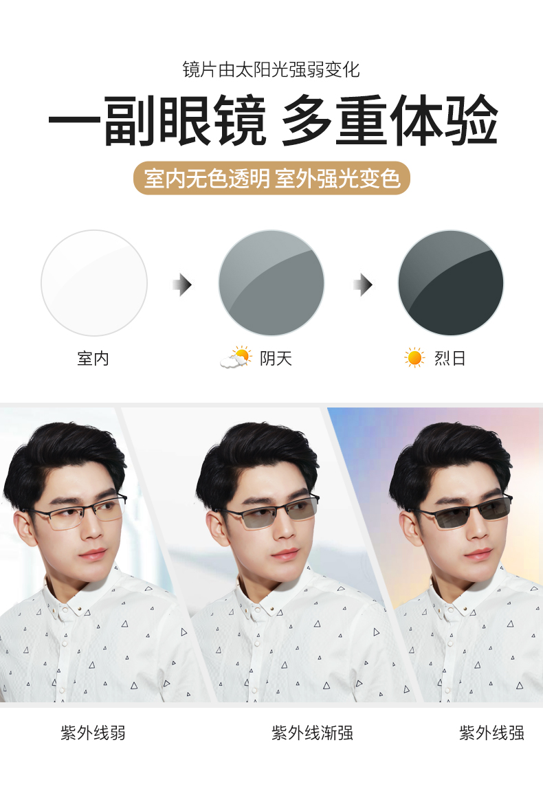 变色眼镜男近视镜防蓝光防辐射无度数平光配近视护眼框电脑眼睛女_趣