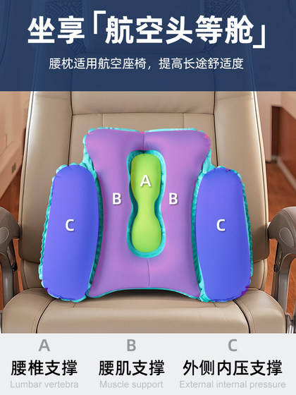 비행기, 허리 패드 팽창 식 베개, 장거리 고속 레일 2 급 여행 휴대용 허리 베개, 목 베개 비행기, 허리 패드 팽창 식 베개, 장거리 고속 레일 2 급 여행 휴대용 허리 베개, 목 베개