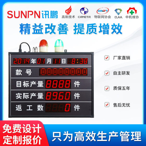 SUNPN XUNPENG 생산 용량 제어 및 생산 통계 전자 칸반 LED 카운터 디스플레이 MES 관리 시스템 SUNPN XUNPENG 생산 용량 제어 및 생산 통계 전자 칸반 LED 카운터 디스플레이 MES 관리 시스템