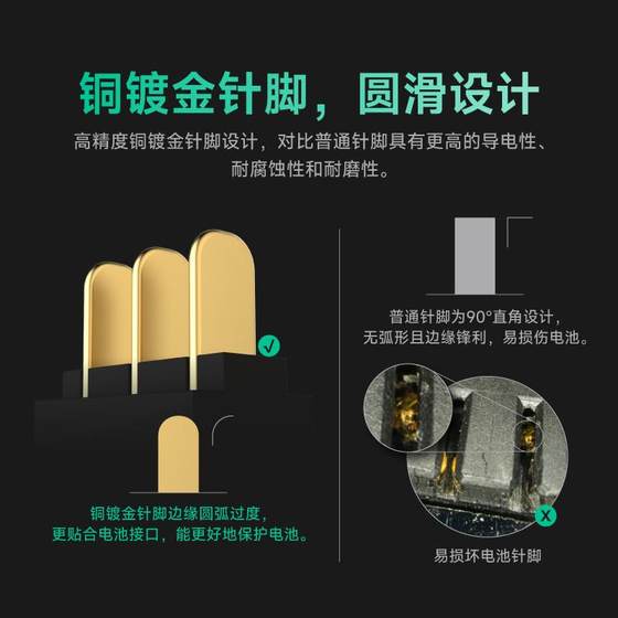 Zhixun Toprig NP-FZ100 4 채널 빠른 충전기 PD 빠른 충전 소니 소니 A7M4 A7M3 A7R4 A7S3 FX3 FX3 카메라 배터리 4 채널 충전베이스 Zhixun Toprig NP-FZ100 4 채널 빠른 충전기 PD 빠른 충전 소니 소니 A7M4 A7M3 A7R4 A7S3 FX3 FX3 카메라 배터리 4 채널 충전베이스