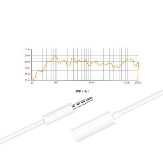 Ravith Aux Audio Cable 4 섹션 남성 대 여성 스피커 컴퓨터 휴대 전화 오디오 헤드폰 확장 케이블 연결 확장 케이블 Ravith Aux Audio Cable 4 섹션 남성 대 여성 스피커 컴퓨터 휴대 전화 오디오 헤드폰 확장 케이블 연결 확장 케이블