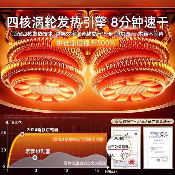 Shoe dryer shoe dryer deodorant household shoe roaster wet shoe dryer 2025 new. Shoe coaxing magic weapon
Shoe dryer shoe dryer deodorant household shoe roaster wet shoe dryer 2025 new. Shoe coaxing magic weapon