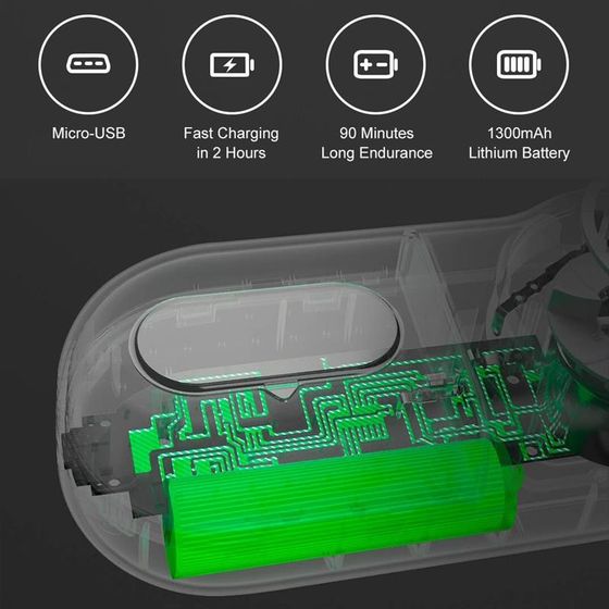 Charge XIAOMI Lint Remover Clothe Fuzz Pellet TSrimmer Fabri Charge XIAOMI Lint Remover Clothe Fuzz Pellet TSrimmer Fabri