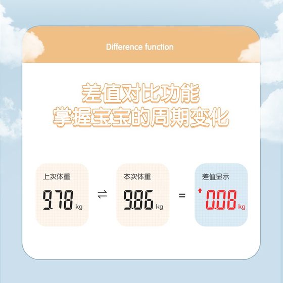 xiangshan 베이비 정밀 높이 계량 체중계 가정용 전자 제품이라고 불리는 아기는 신생아 고 고정량 무게가 작습니다. xiangshan 베이비 정밀 높이 계량 체중계 가정용 전자 제품이라고 불리는 아기는 신생아 고 고정량 무게가 작습니다.