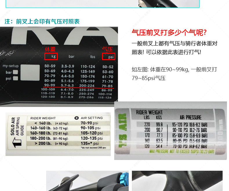 台湾giyo自行车前叉打气筒轮胎气叉fox便携高压打气筒带气压表_不打折