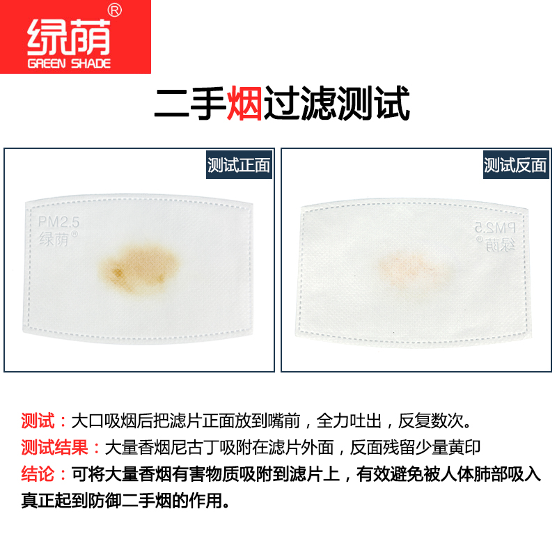 绿荫防雾霾口罩滤芯pm2.5过滤片防尘无纺布20片装防尾气防细菌产品展示图1