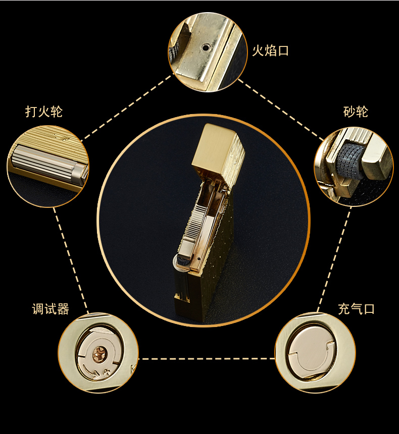 侧滑砂轮打火机拆解图图片