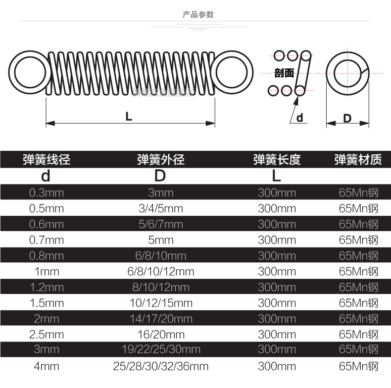 拉伸弹簧规格表图片