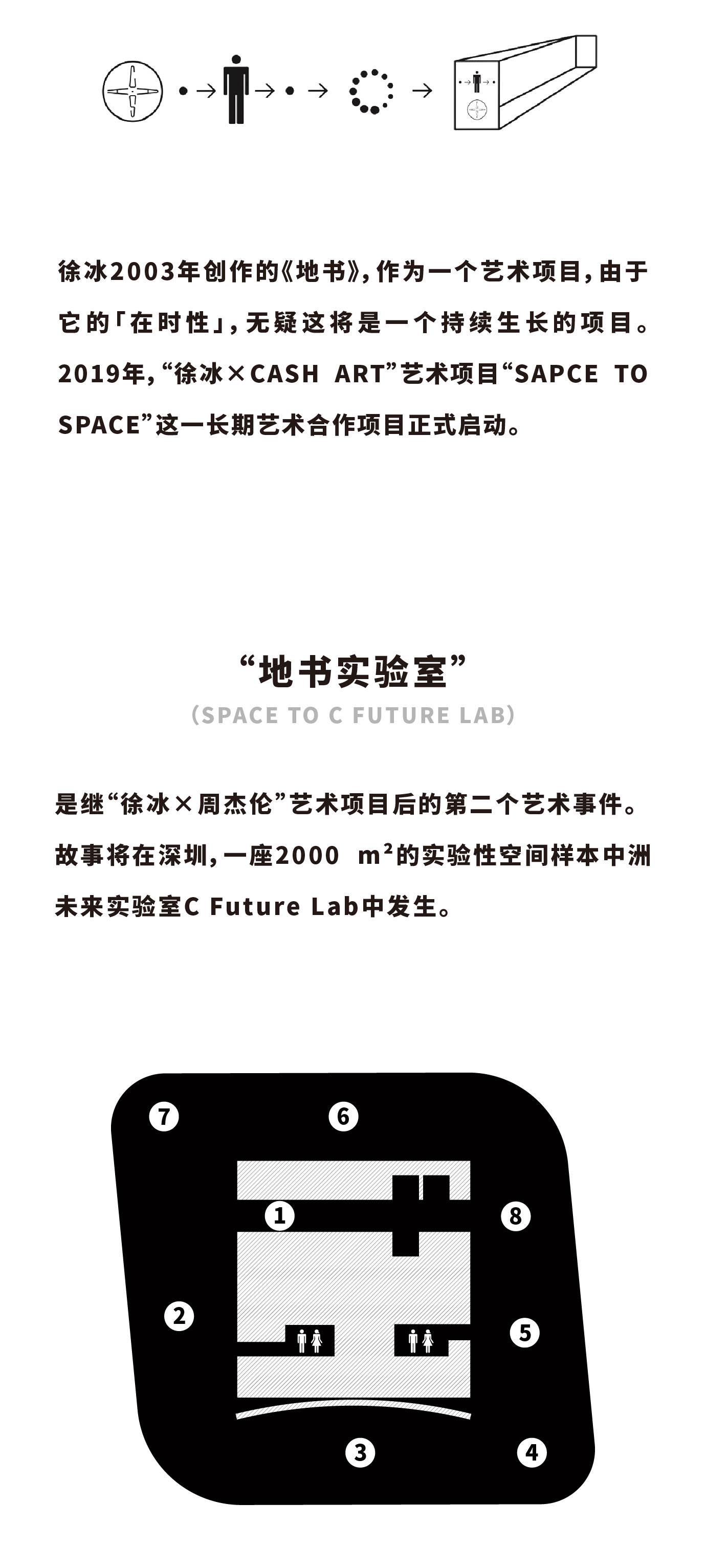 徐冰 地书实验室