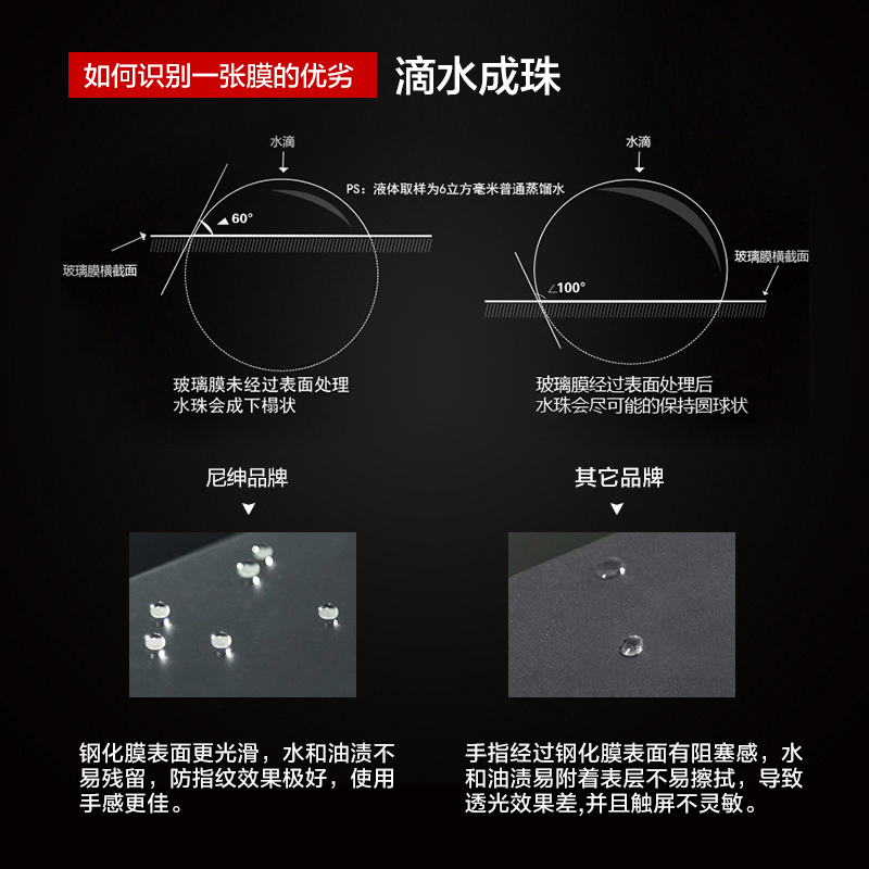 尼绅 华为麦芒5钢化膜g9plus玻璃膜高清防爆防指纹手机保护膜贴膜产品展示图2