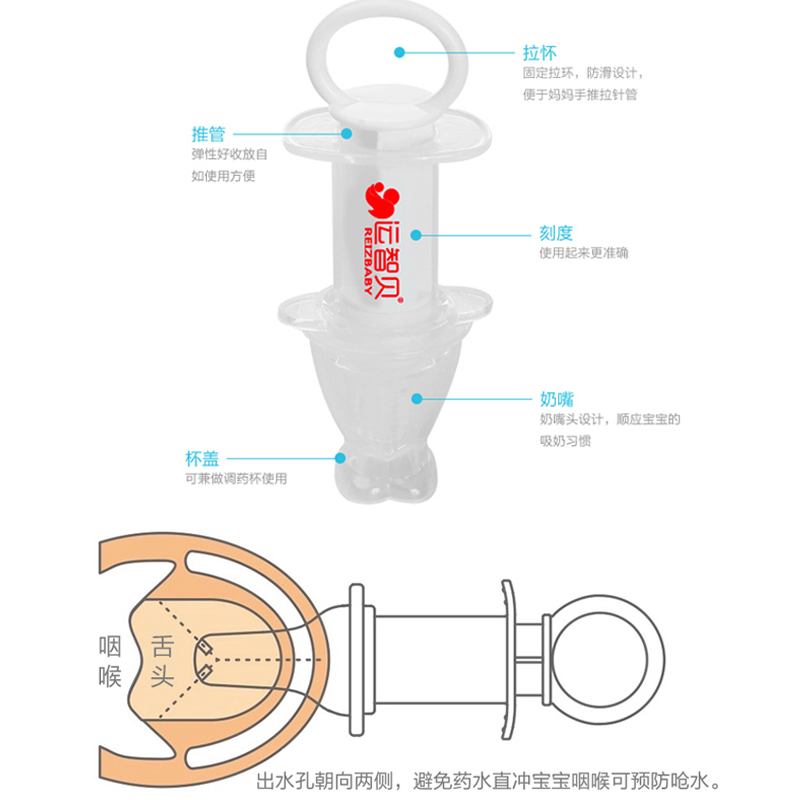 婴儿喂药器硅胶奶嘴式新生儿童喂水带刻度针筒量杯宝宝吃药防呛产品展示图3