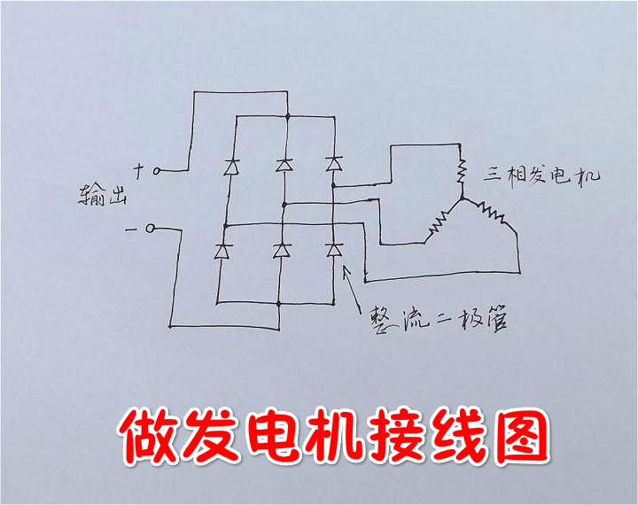 220v微型直流无刷发电机马达内转子diy小型高压发电机家用