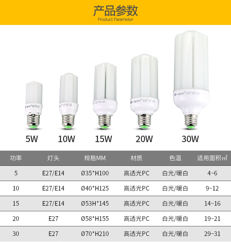 LED灯泡E27大螺口暖白光超高亮U型LED玉米灯室内家用光源节能灯产品展示图2
