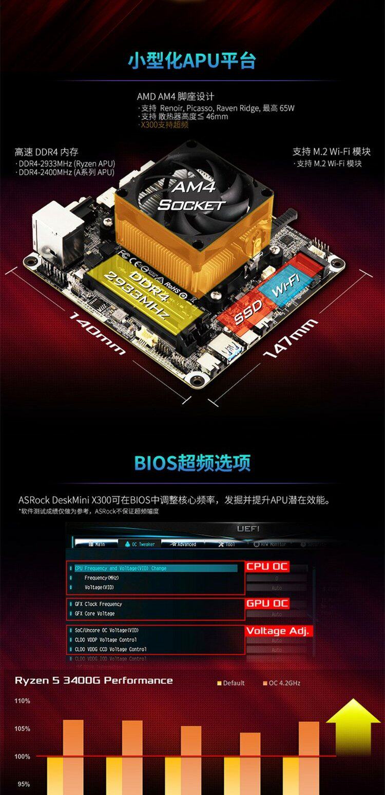 华擎科技deskminix300小电脑迷你主机整机r75700gr55600g