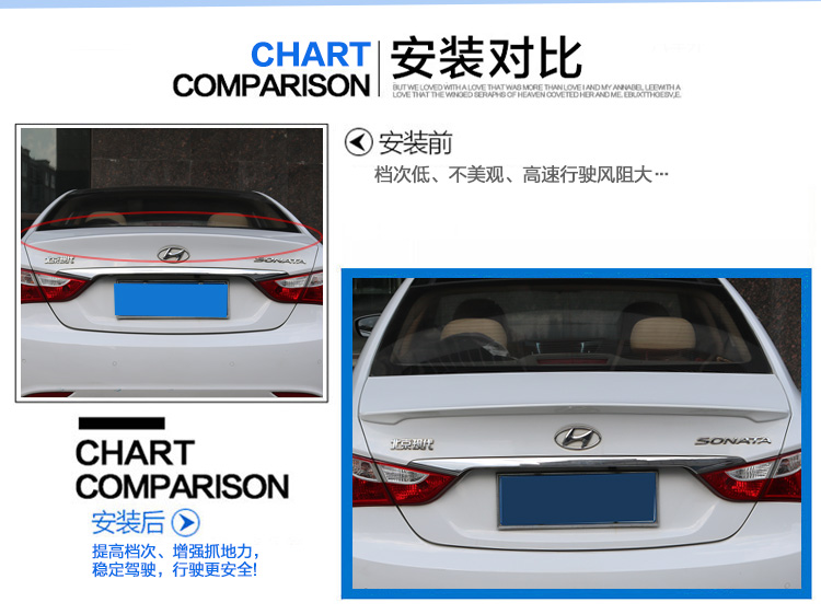 Bắc Kinh Hyundai Sonata tám thế hệ của đuôi dây 8 miễn phí đấm sơn ngang loại áp lực đuôi