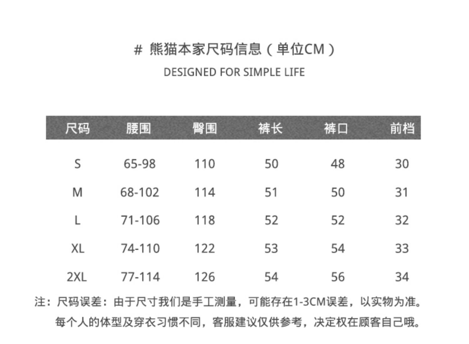 详情