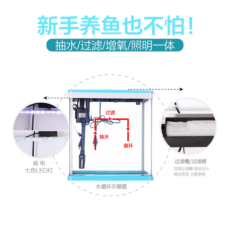 鱼缸水族箱 中型小型桌面缸生态金鱼缸创意观赏造景鱼缸24省包邮产品展示图3