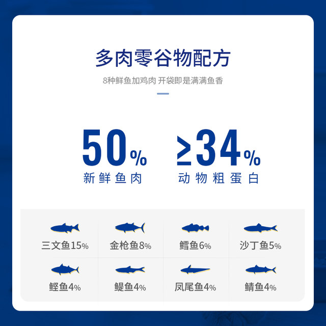 Lan's Enzymatic Hydrolyzed Grain Free Cat Food Adult Cat Cat Food Kitty Eight Fish Cats Staple Nutrition Fat Gain 2.26kg Lan's Enzymatic Hydrolyzed Grain Free Cat Food Adult Cat Cat Food Kitty Eight Fish Cats Staple Nutrition Fat Gain 2.26kg