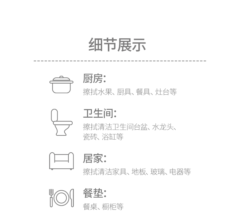 详情