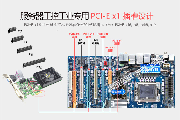 厂家直销全新  pcie-1x一机两屏显示dvi hdmi vga三种接口,满足您