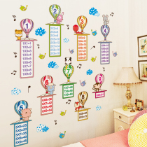 Cartoon stickers stickers childrens room multiplication formula table wall stickers kindergarten wall decoration bedroom wallpaper self-adhesive