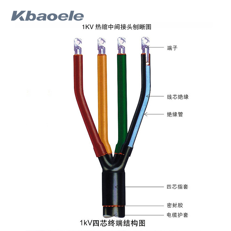 热缩电缆终端头1kv二三四五芯指套芯10-400平方交联电缆热缩附件