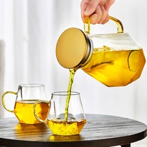 Green Changming glass cold kettle summer home cold white water cup set high temperature cold kettle large capacity teapot