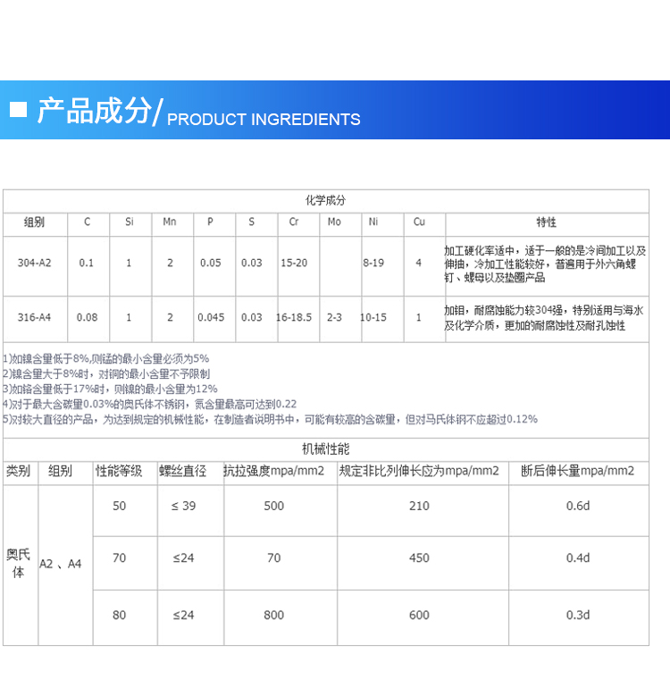 大扁头自攻螺丝_10.jpg