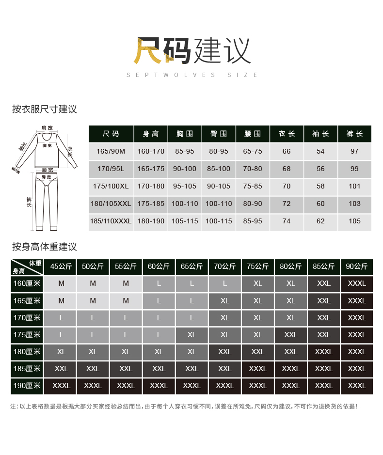 议按衣服尺寸建议肩宽尺码臀围腰围165\/90M1