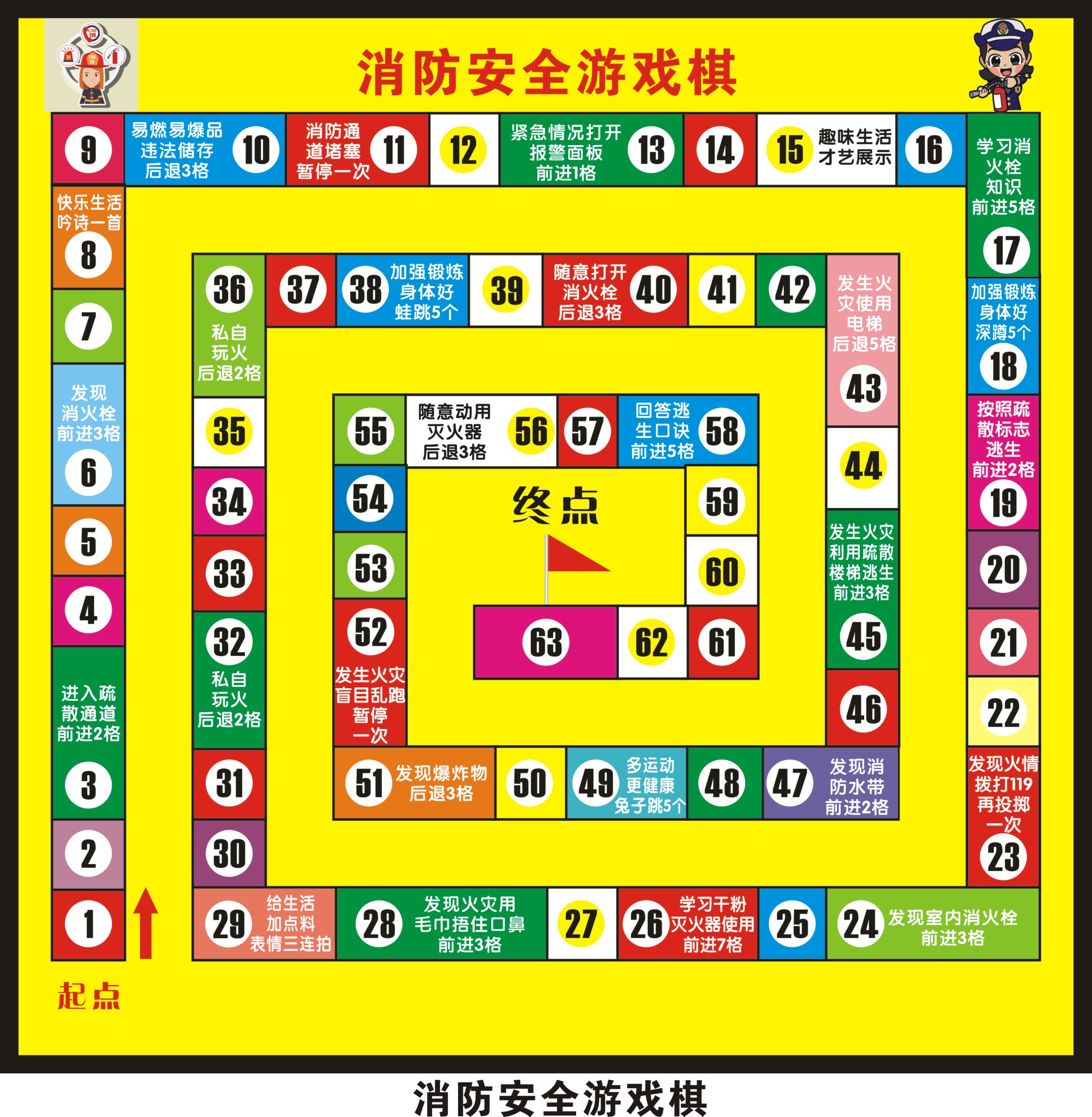 垃圾分类飞行棋保文益智大队大型知识普及大富翁工具