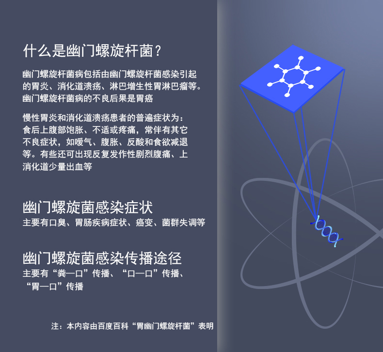 详情