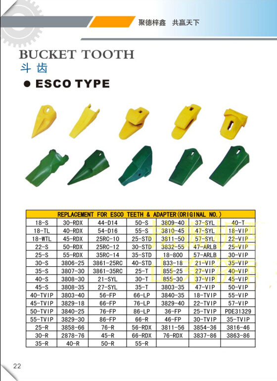 挖掘机配件 小松pc100/200/300/400斗齿牙齿齿座齿销